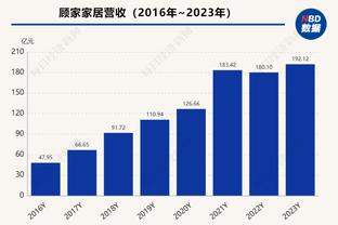 德天空：聚勒不满在多特的处境，他要求获得更多出场机会